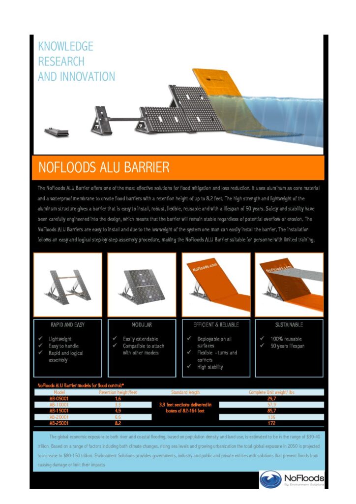 thumbnail of NoFloods-ALU-Barrier-1pg.USA-20