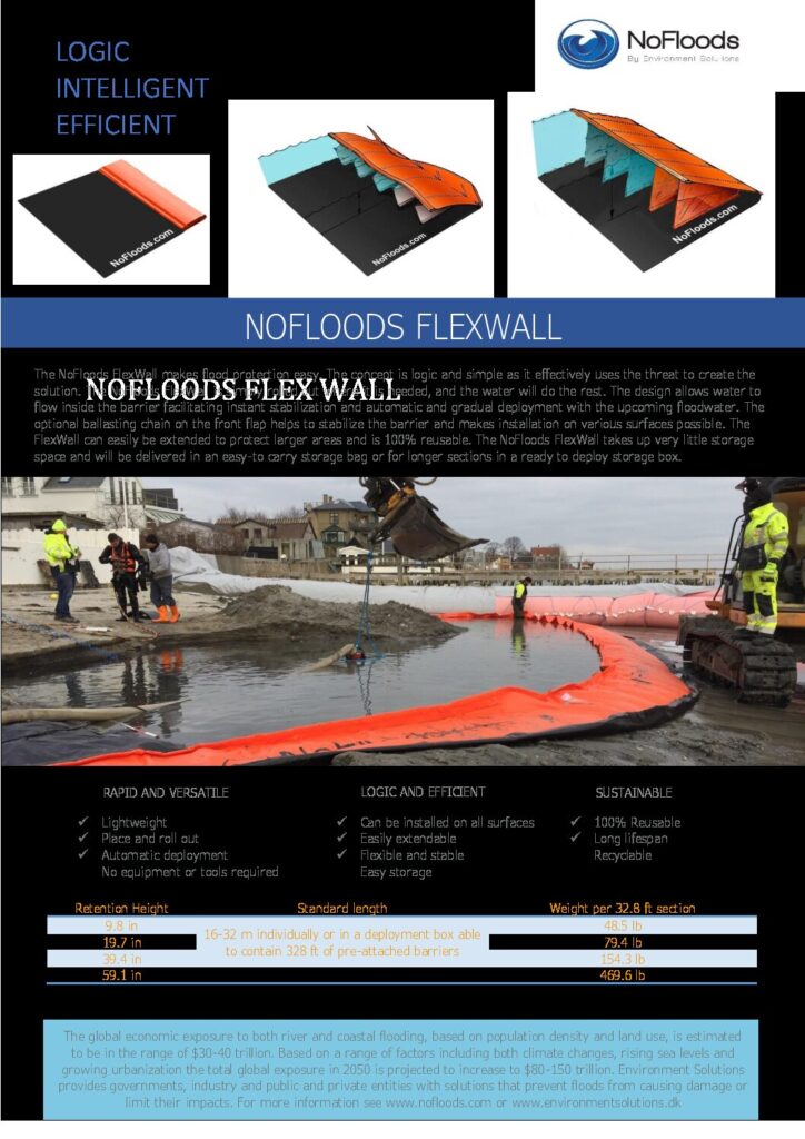 thumbnail of NoFloods_FLEXWALL-USA-2