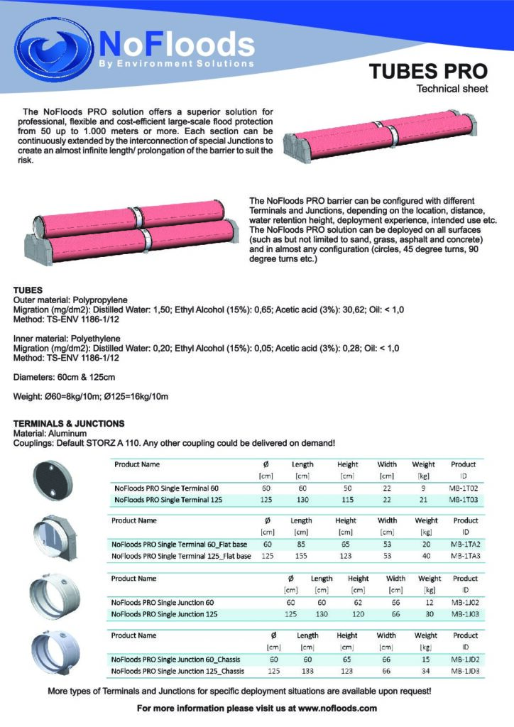 thumbnail of tubes pro tech sheet